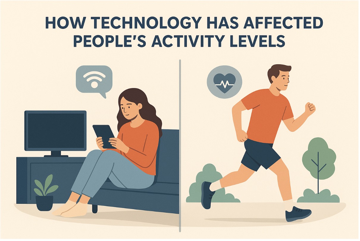 Technology and daily physical activity